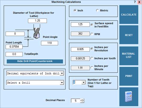 parting tool cnc lathe speed feed|milling speeds and feeds calculator.